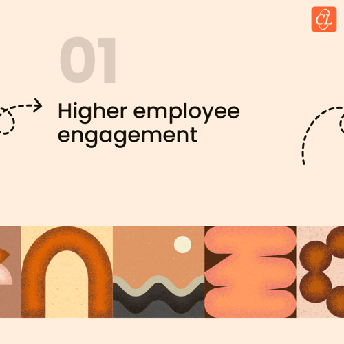 Business Strategy slide1