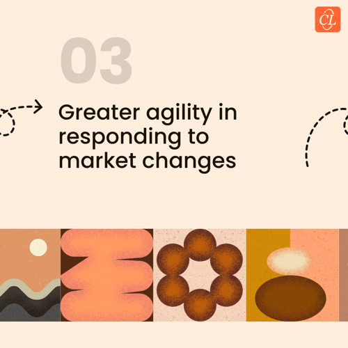 Business Strategy slide1