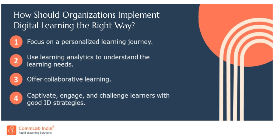Implement-Digital-Learning-The-Right-Way