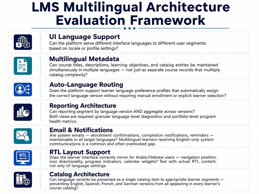 evaluation-Framework