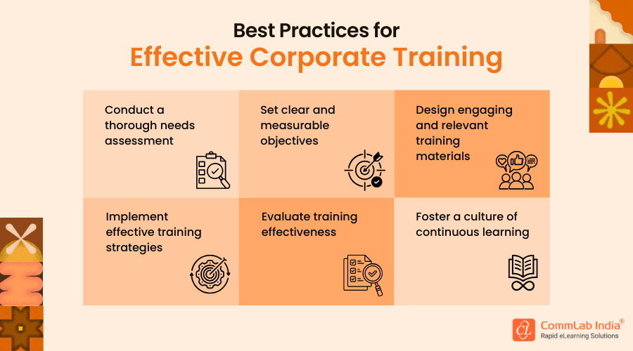 organizational objectives.