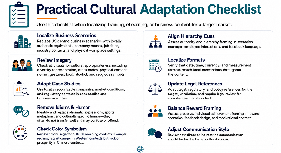 practical-adaptation-checklist