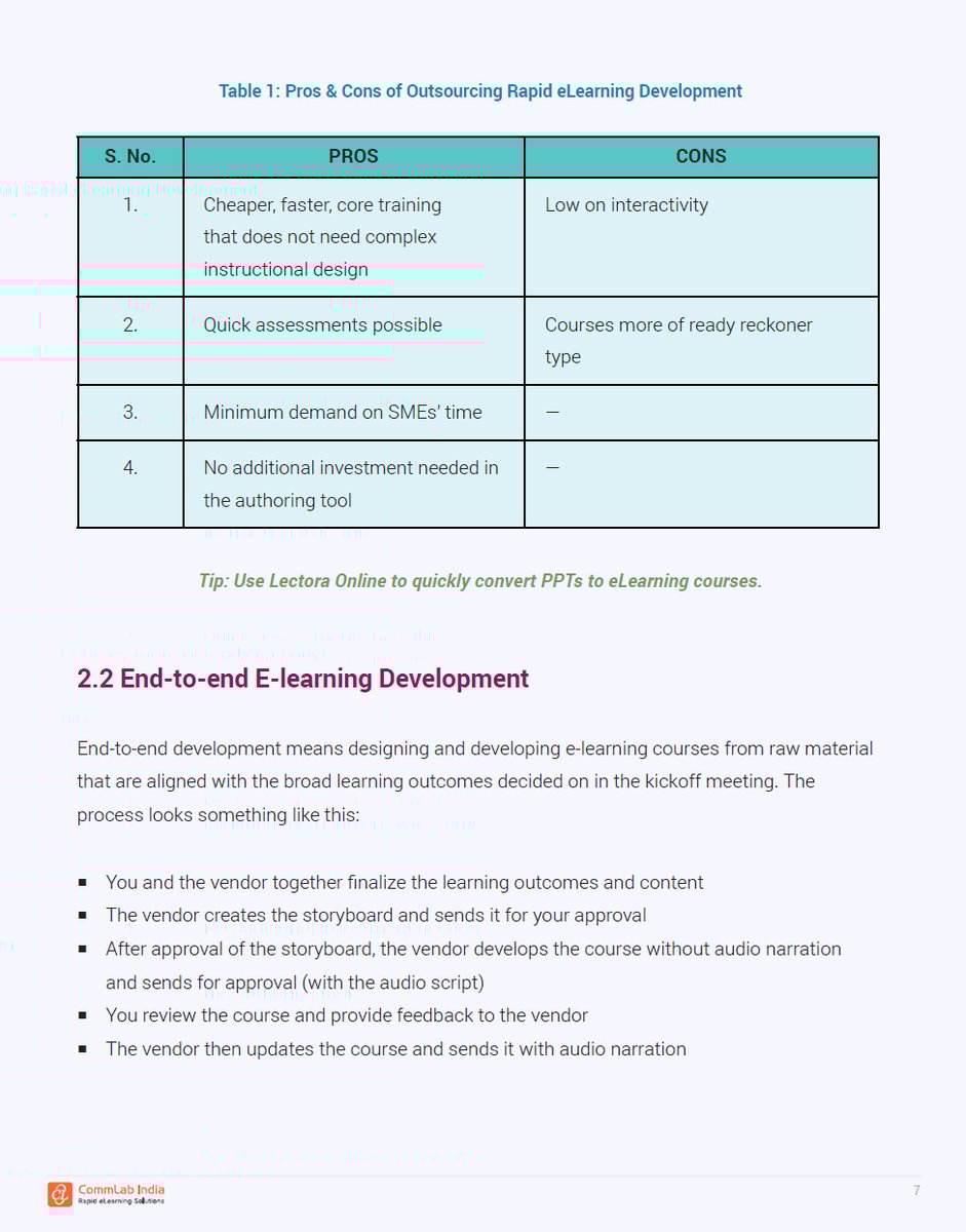 Elearning Outsourcing Best Practices To Make The Smart Choice