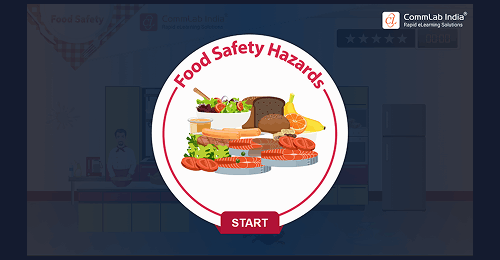 Food Safety Practices-sample