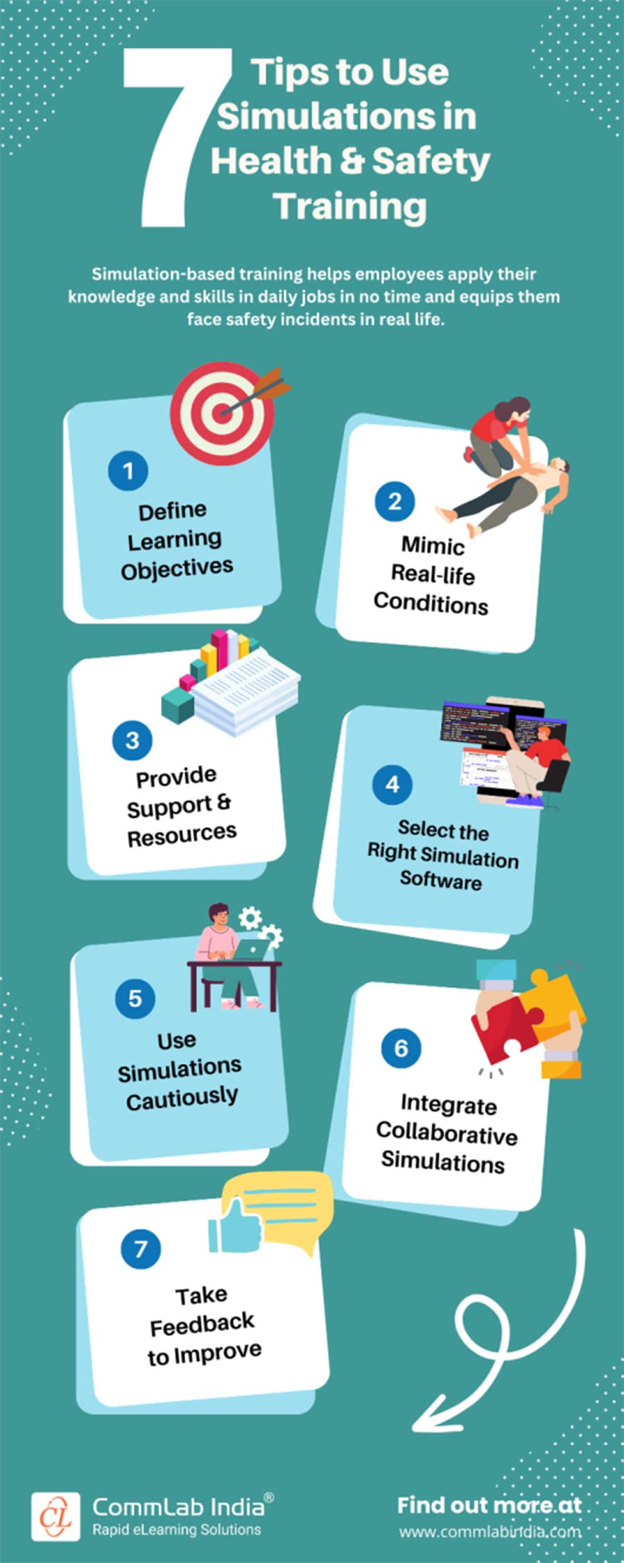 7 Tips for Elevating Health & Safety Training with eLearning Simulations