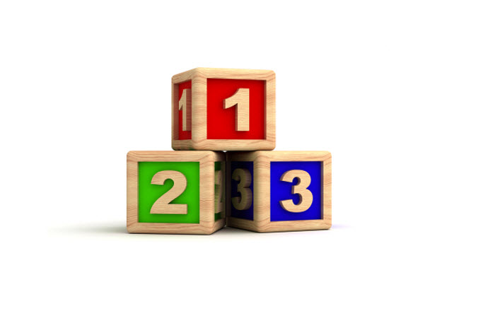  3 Quick Questions on E-learning Level, Strategy and Constraints 