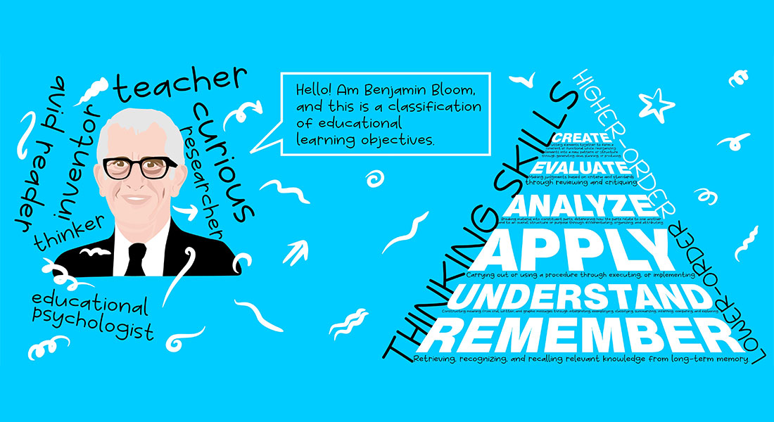 Explained! How to Boost Online Training ROI with Revised Bloom’s Taxonomy