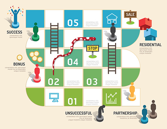 Digital Learning Implementation: 4 Tips for Success!