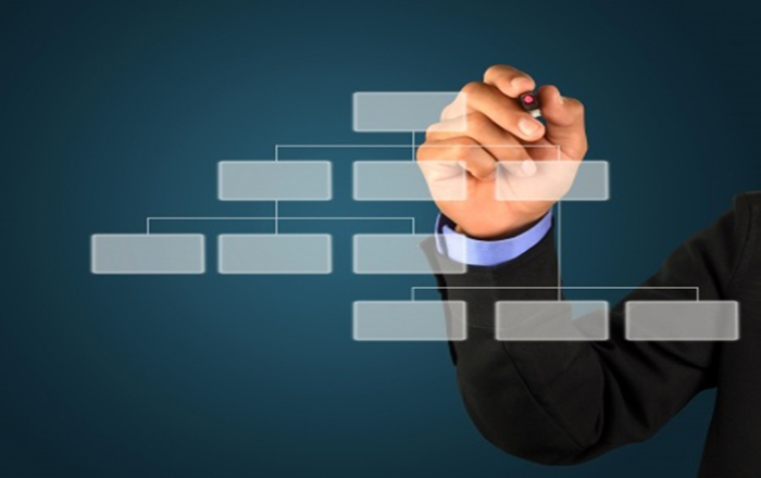  Need for Standardization in E-learning Courses 