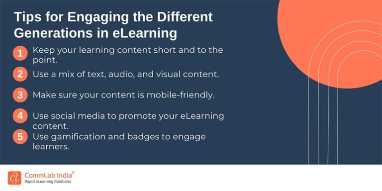 eLearning: How to Customize eLearning Content for Different Generations ...