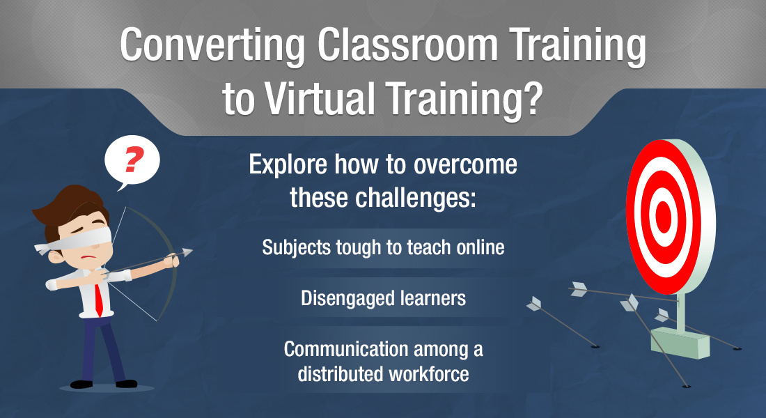 Top 3 Challenges When Moving from Classroom to Virtual Training and their Solutions 