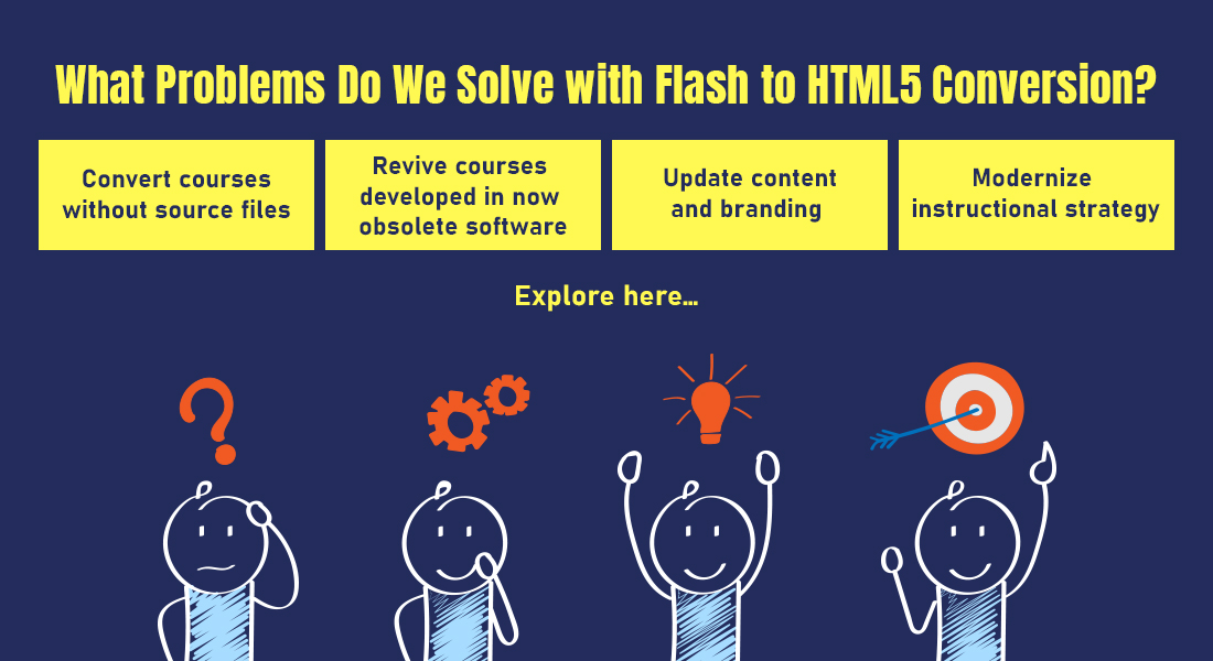 Plain Conversion or More – What Does Flash to HTML5 Conversion Have in Store? [Infographic]