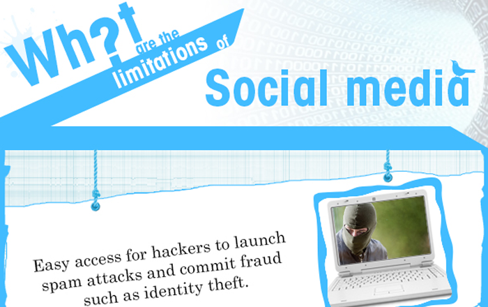 What are the Limitations of Social Media? [Infographic]
