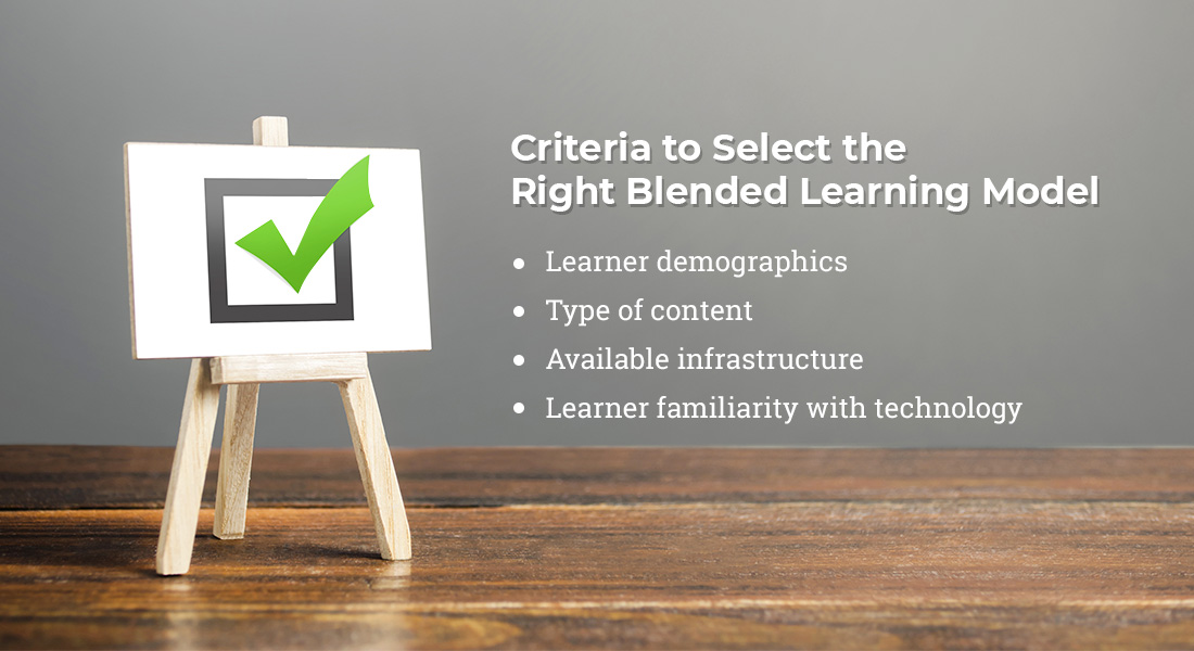  6 Factors that Impact your Choice of Blended Learning Model [Infographic] 