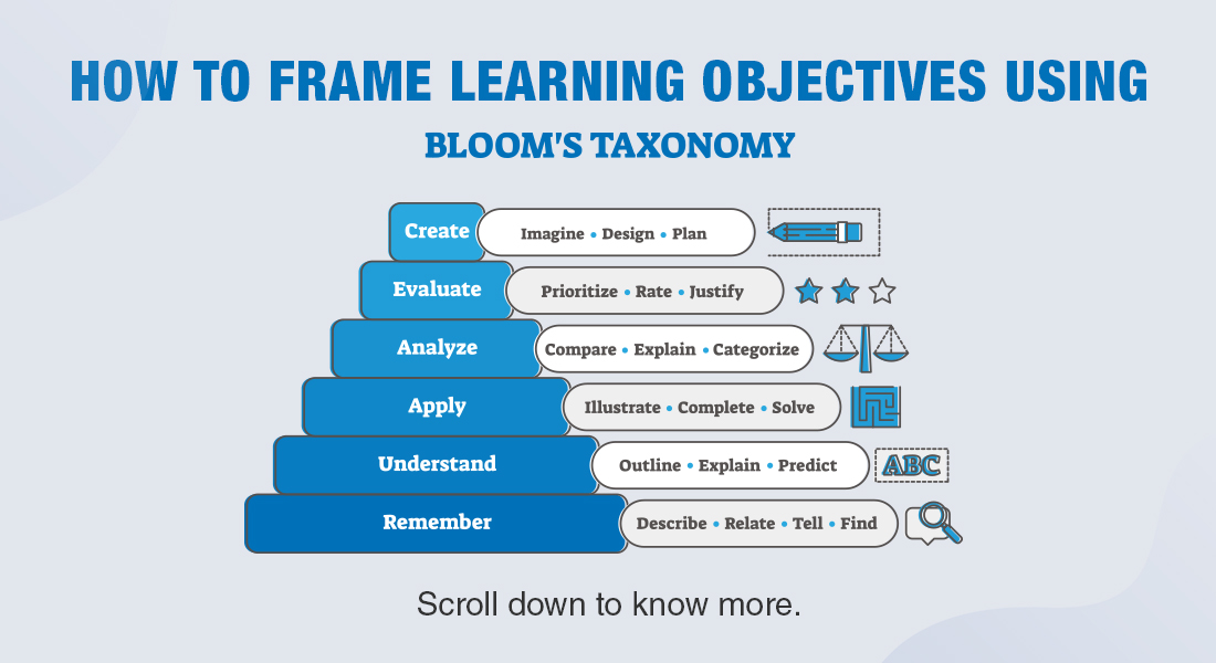  A Blueprint for L&D Managers to Shape Business Succes with Learning Objectives 