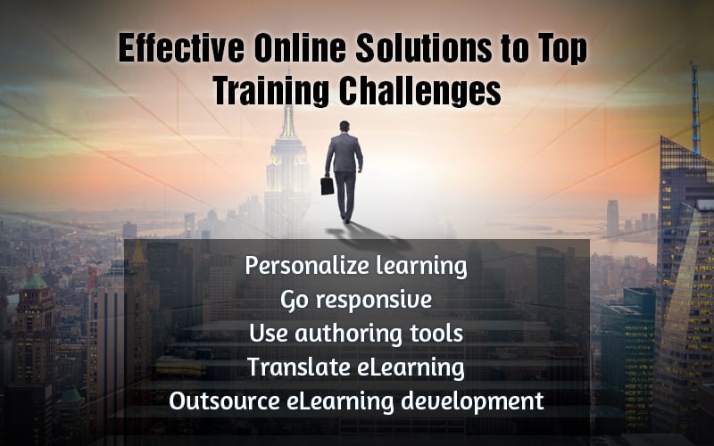  5 Training Challenges of Growing Companies 