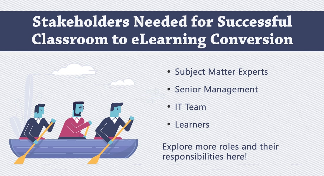 7 Stakeholders You Need to Ace Classroom to eLearning Conversion [Infographic]