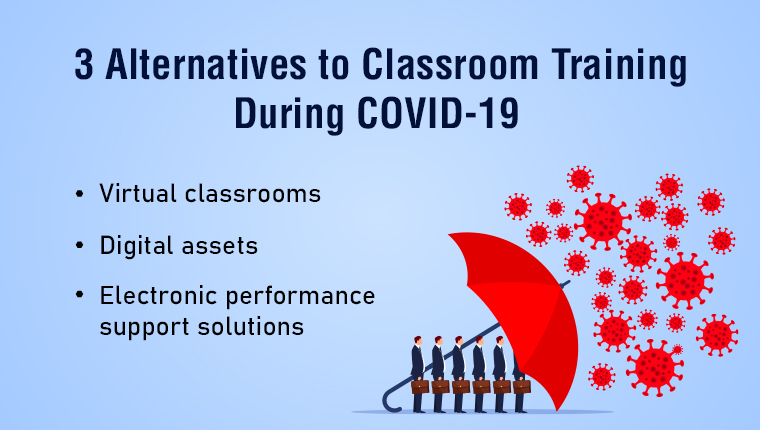  3 Options Beyond the Classroom for Corporate Training Amidst COVID-19 [Infographic] 