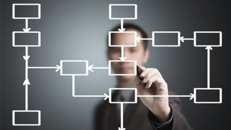  Using Diagrams to Effectively Create Scenarios in Instructional Design 