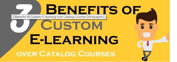 Custom E-Learning: Why Leverage it for your Training
