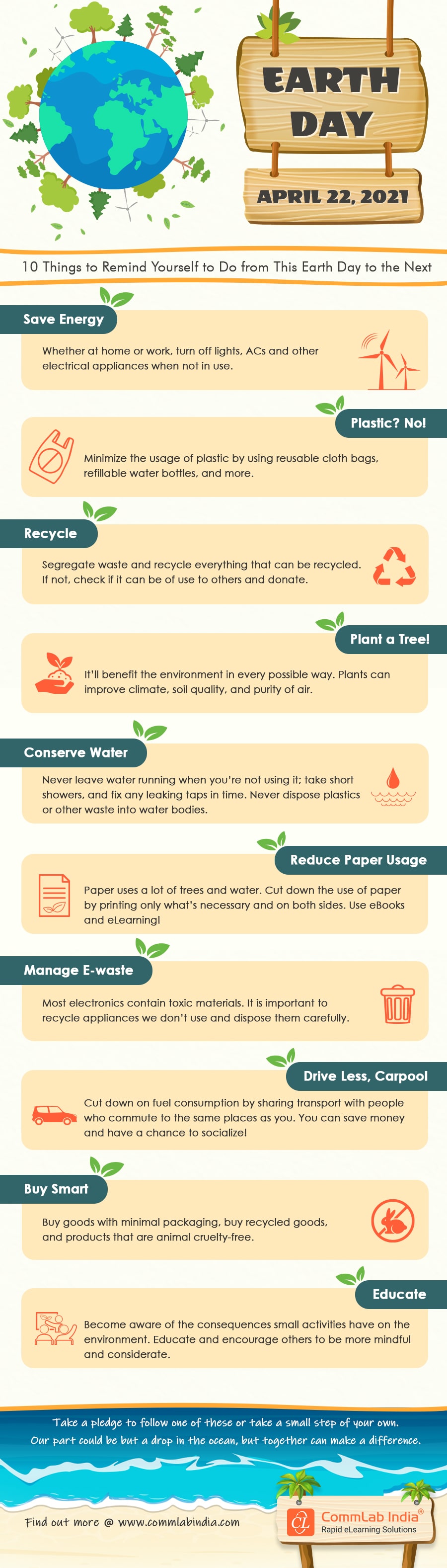 Earth Day – Reminding Us to Make it a Safer Tomorrow!