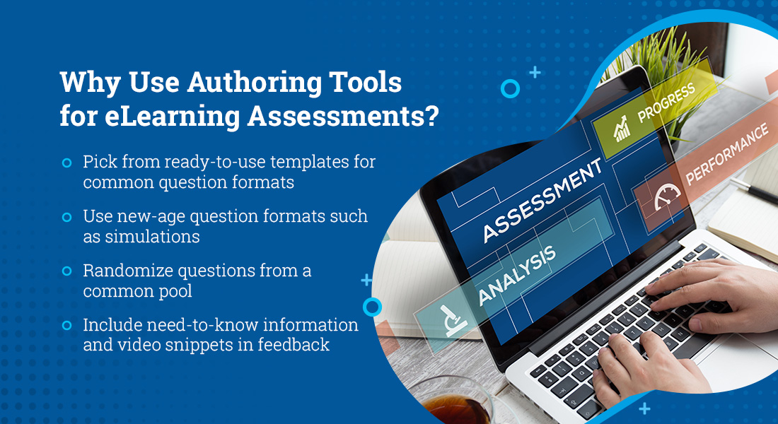  How Do Popular Authoring Tools Fare in Creating eLearning Assessments? 
