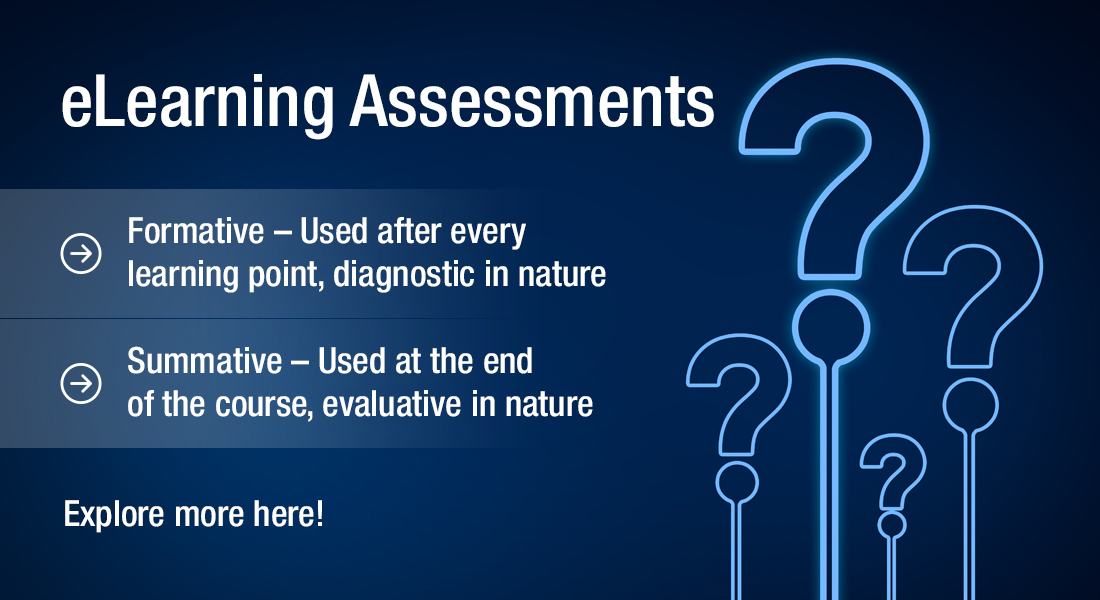  eLearning Assessments – How Well Do You Know Them? [Infographic] 