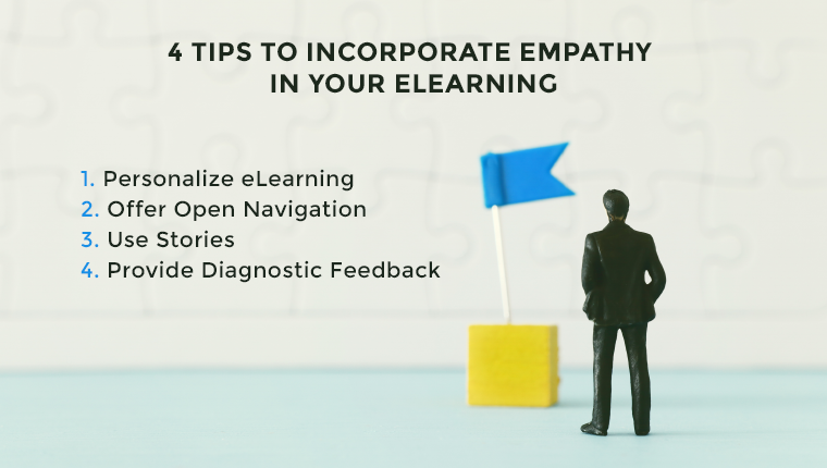  4 Simple Elements to Infuse Empathy in eLearning 
