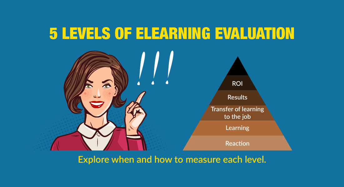 The 5 Levels of Evaluation of Your eLearning Program [Infographic] 