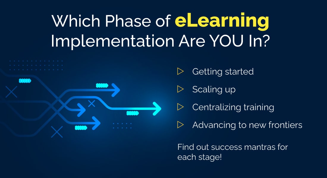 Which Phase of eLearning Implementation Are YOU In? [Infographic]