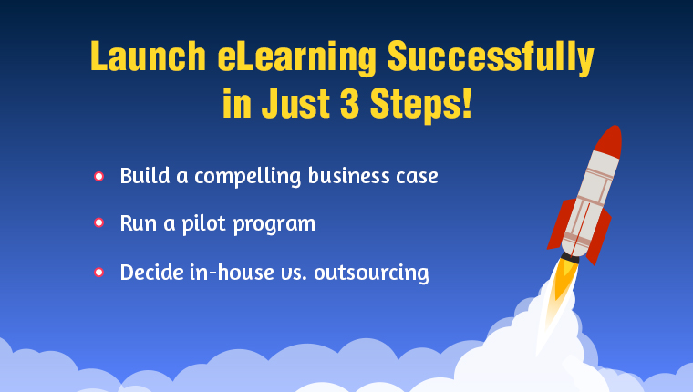 3 Steps for Implementing eLearning in your Organization [Infographic]