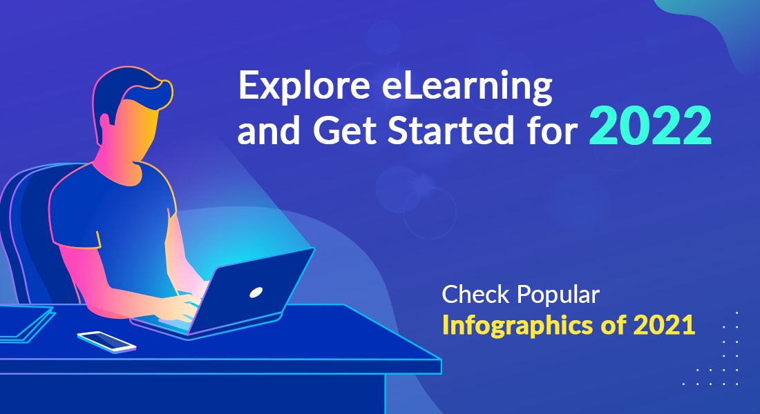  A Visual Recap of eLearning – Popular Infographics of 2021 