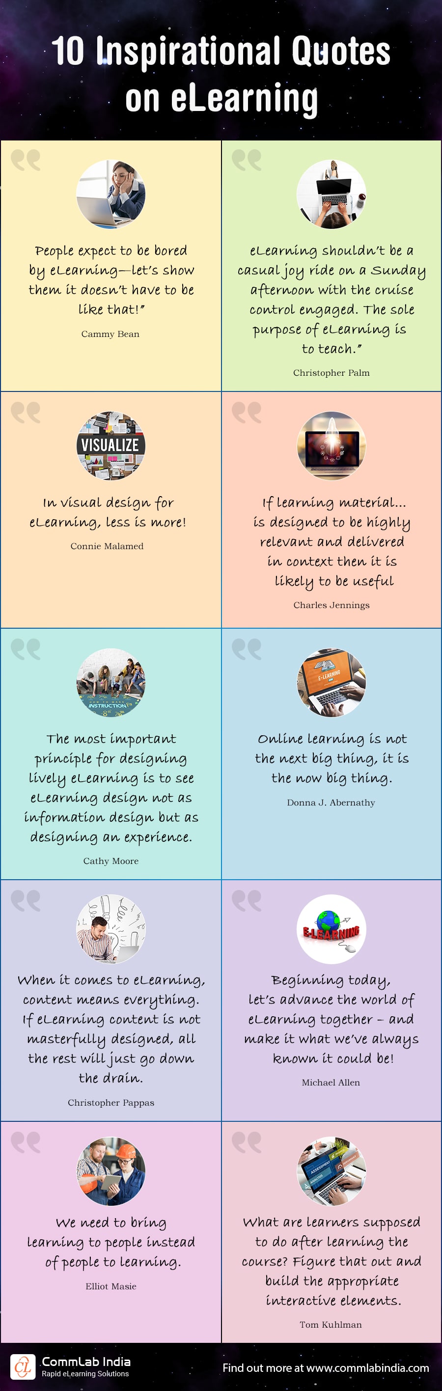 eLearning Quotes: Our Top 10 All-Time Favorites