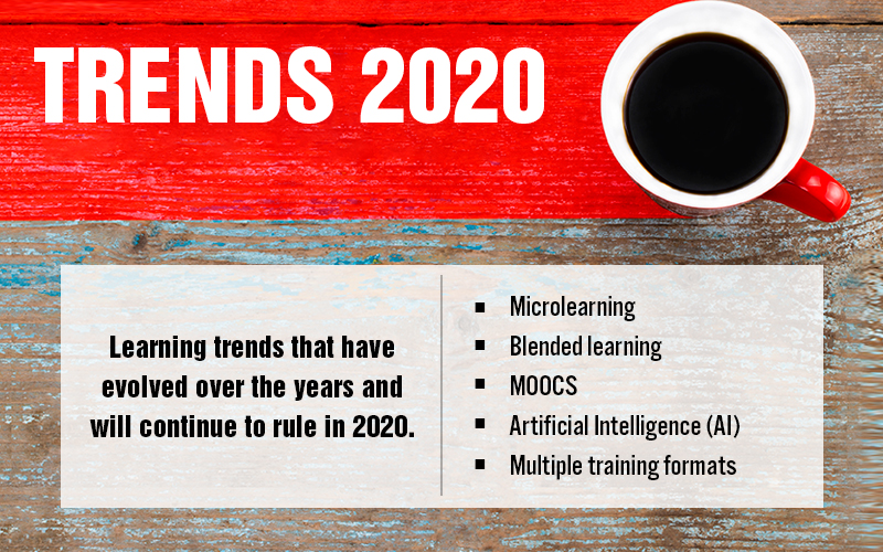  5 eLearning Trends to Look Out for in 2020 