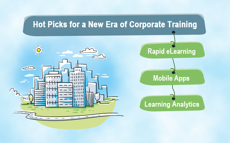 5 eLearning Trends for 2020 that Make Corporate Training a Piece of Cake 