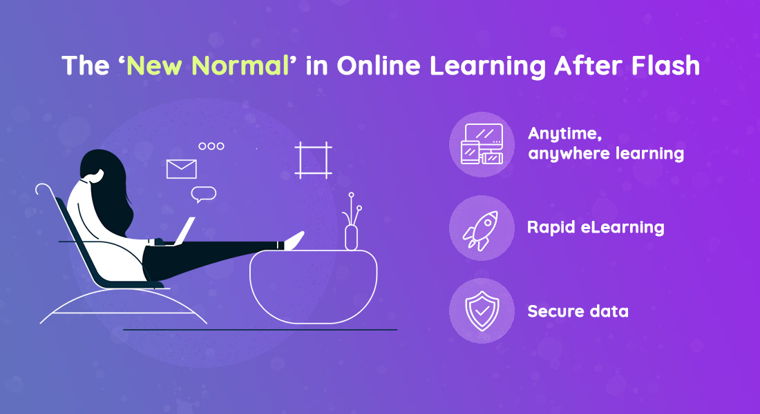 What will Happen to Corporate Training in a Flash-less World?