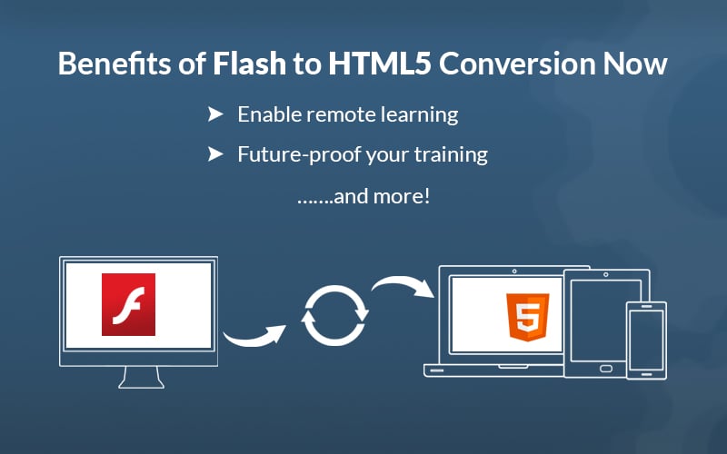 Flash to HTML5 Conversion: 4 Ways to Future-proof Online Training
