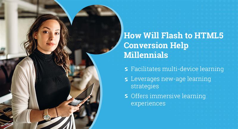 Flash to HTML Conversion: The Millennials Are Waiting!
