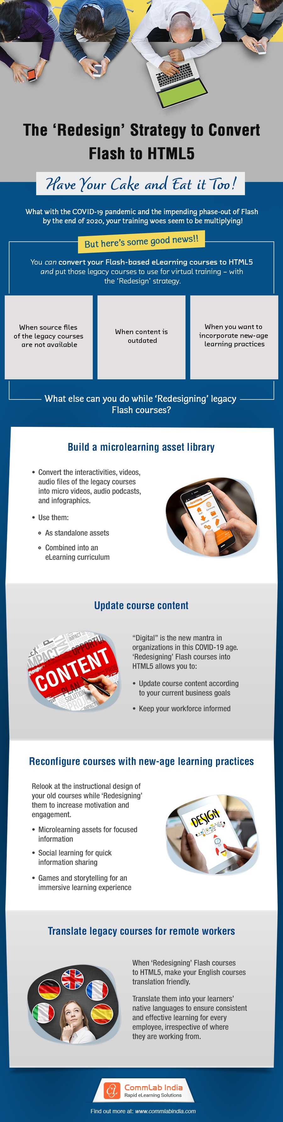 Flash to HTML5 Conversion: Try the ‘Redesign’ Strategy to Revamp Legacy Courses