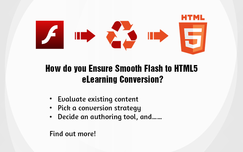 The Success Mantra for Flash to HTML5 eLearning Conversion [Infographic]