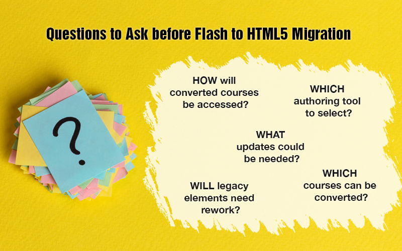 5 Rapid Fire Questions for Flash to HTML5 Migration [Infographic]