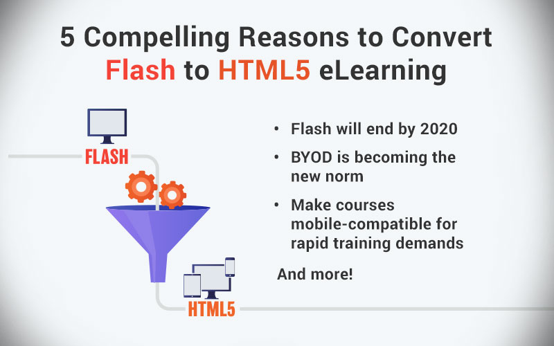 5 Compelling Reasons for Flash to HTML5 eLearning Migration