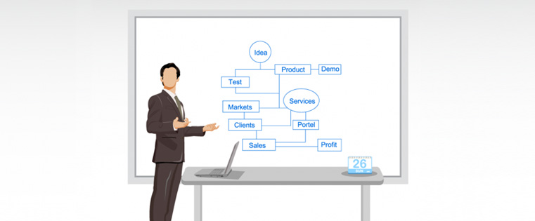  Guided Learning in eLearning – An Overview [Infographic] 