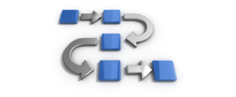 The Ideal E-learning Development Process Model
