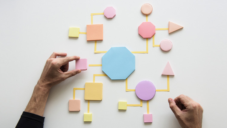  5 Challenges in Converting ILT to eLearning for Training on Procedures 