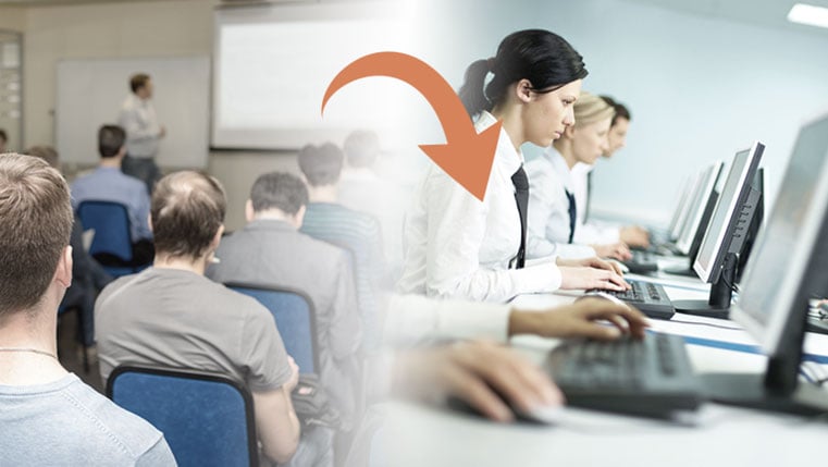 ILT Program: How to Create a Facilitator Guide?
