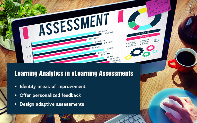  The Role of Learning Analytics in eLearning Assessments [Infographic] 