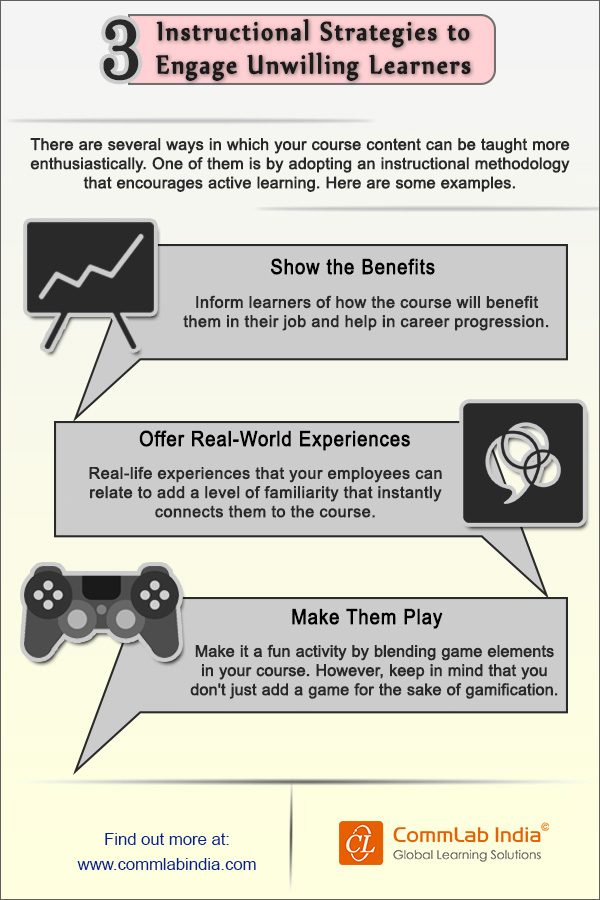3 Elements of a Well-Defined Learning Strategy[infographic]