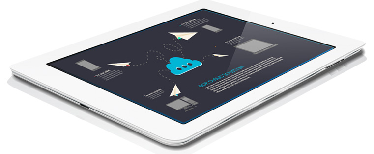 5 Incredible Stories of How the iPad is Used to Sell Better