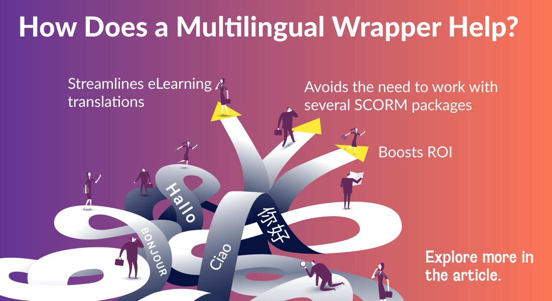 Multilingual Wrapper – The Solution to Hosting eLearning Translations in the LMS